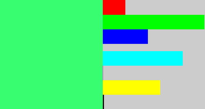Hex color #38fd70 - spearmint