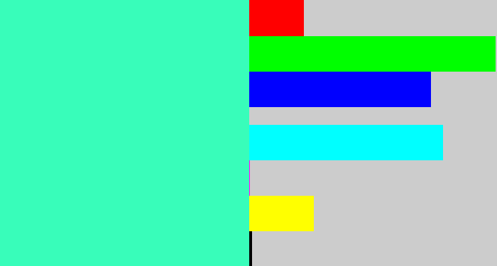 Hex color #38fdba - greenish cyan