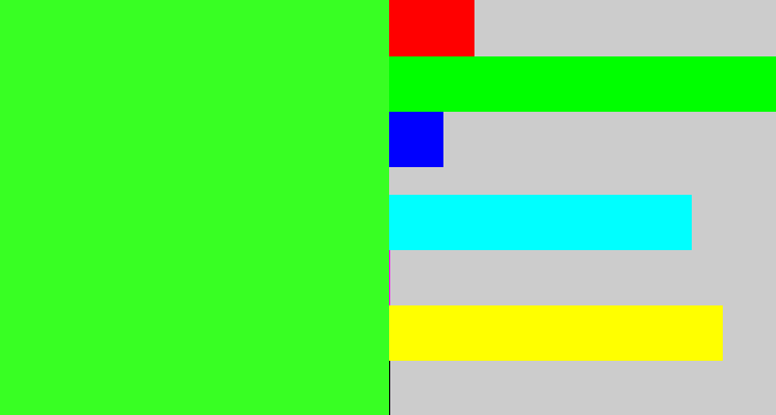 Hex color #38ff23 - radioactive green