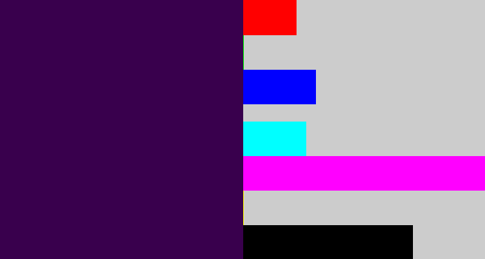 Hex color #39004d - deep purple
