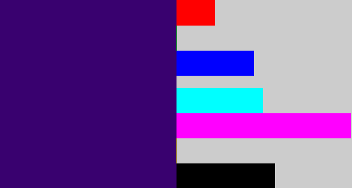 Hex color #39016f - royal purple