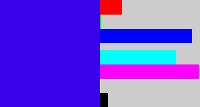 Hex color #3903ea - blue/purple