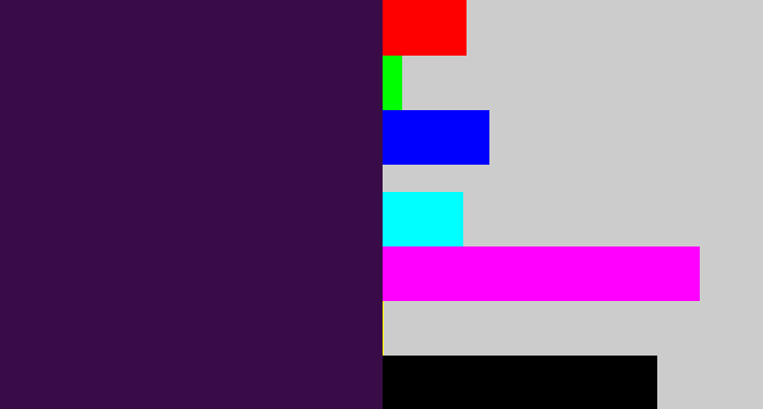 Hex color #390c48 - dark purple