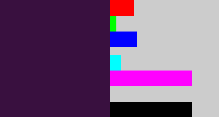 Hex color #39103f - dark purple