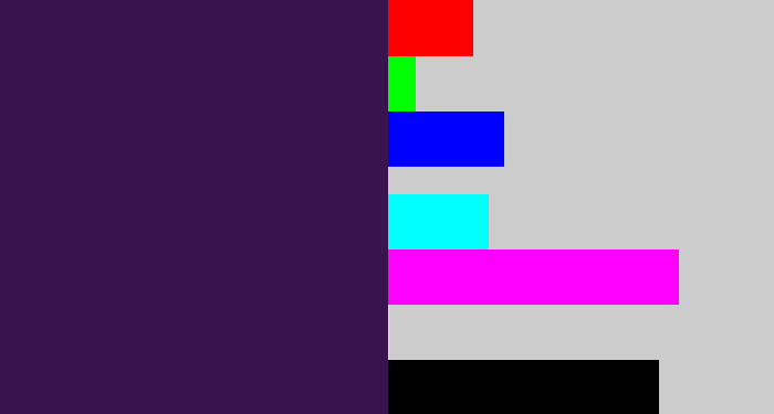 Hex color #39134d - dark purple