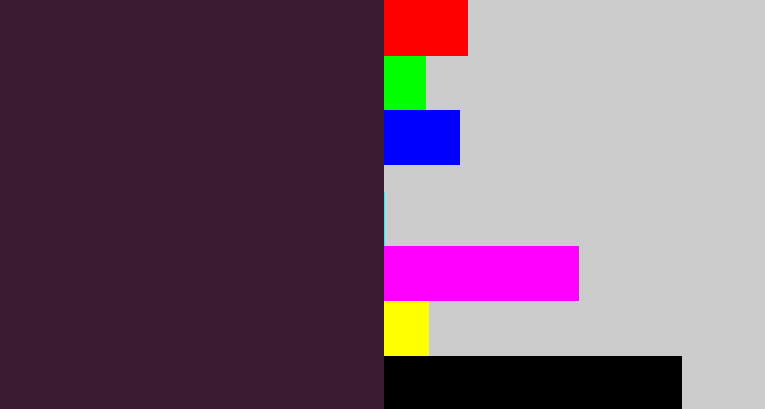 Hex color #391c32 - eggplant