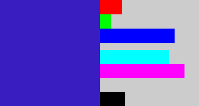 Hex color #391dc0 - indigo blue
