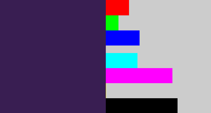 Hex color #391e52 - deep violet