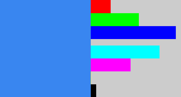 Hex color #3986f0 - dodger blue