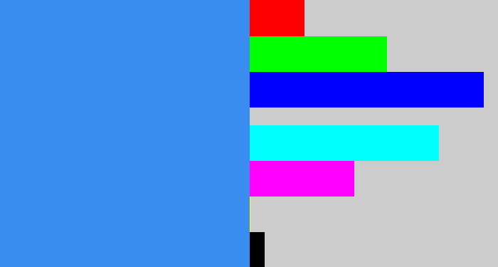 Hex color #398cf0 - dodger blue