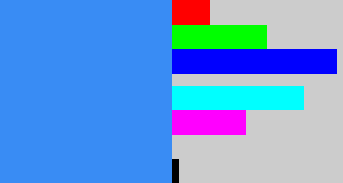 Hex color #398cf4 - dodger blue