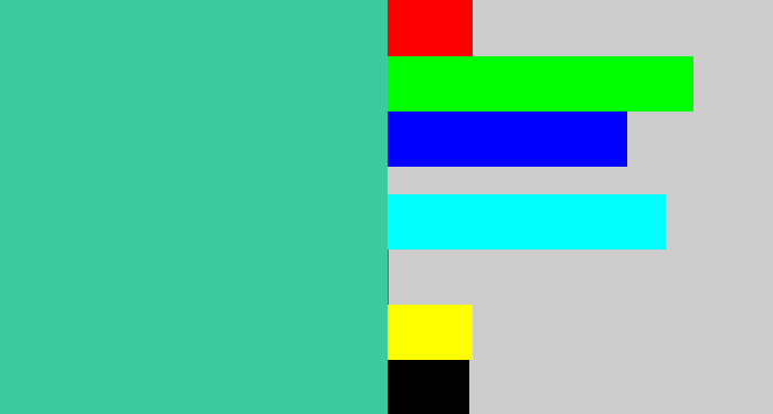 Hex color #39ca9e - greeny blue
