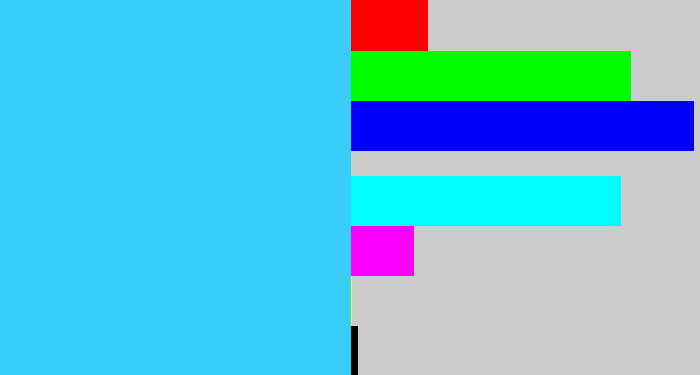 Hex color #39cdf9 - bright light blue