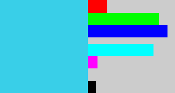Hex color #39cfe8 - bright light blue