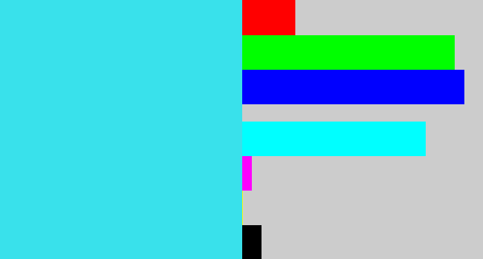 Hex color #39e1eb - bright light blue