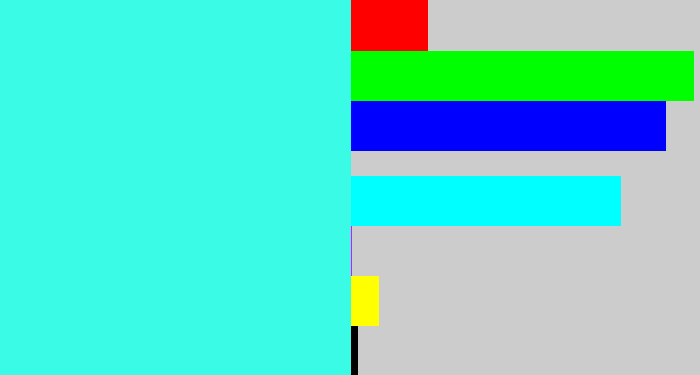 Hex color #39fbe6 - bright cyan
