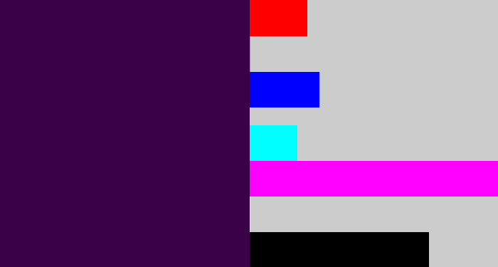 Hex color #3a0048 - deep purple