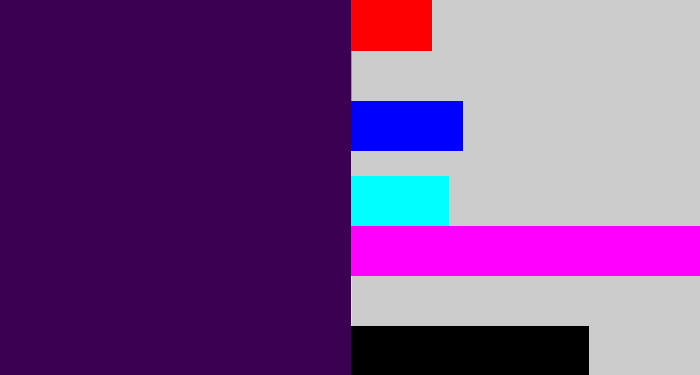 Hex color #3a0051 - deep purple