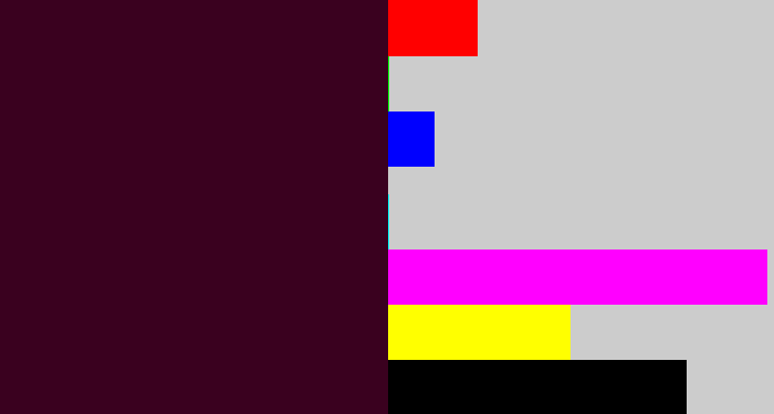Hex color #3a011f - dark plum