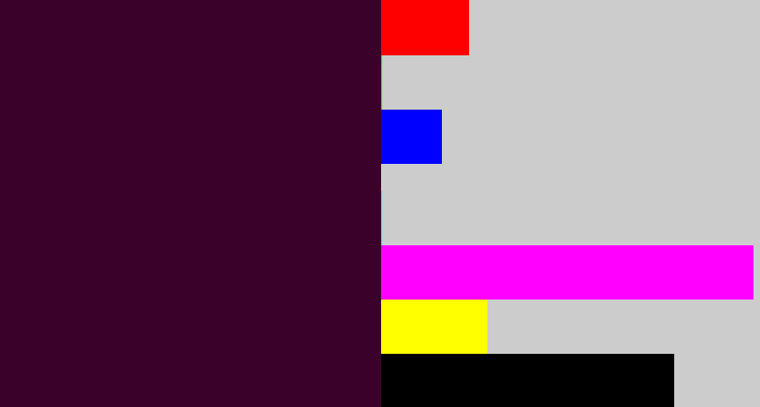 Hex color #3a012a - dark plum