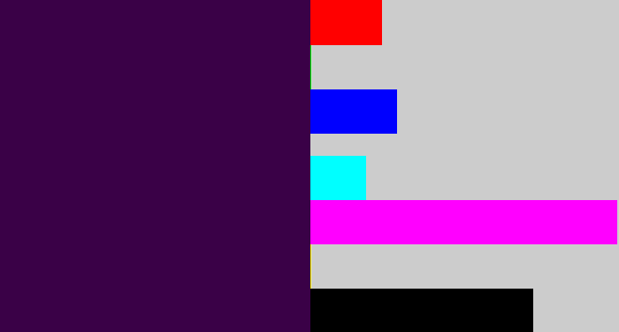 Hex color #3a0147 - deep purple