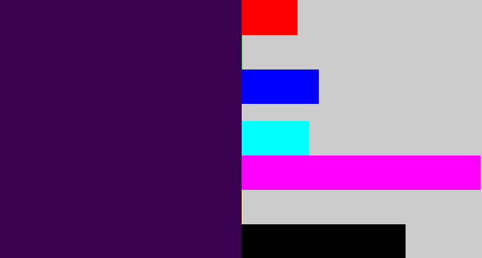 Hex color #3a0151 - deep violet