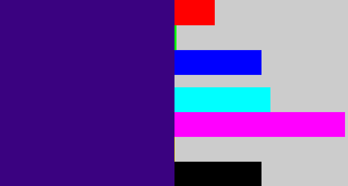 Hex color #3a0280 - indigo
