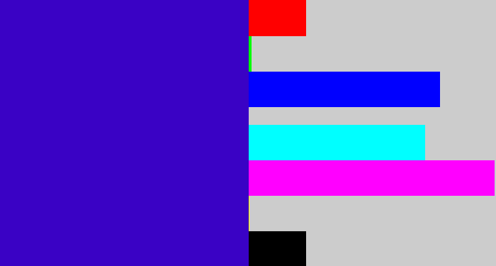 Hex color #3a02c5 - violet blue