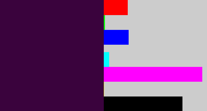 Hex color #3a033d - deep purple