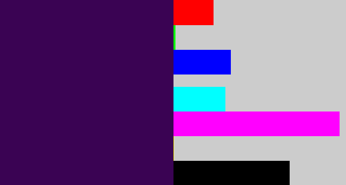 Hex color #3a0353 - deep violet