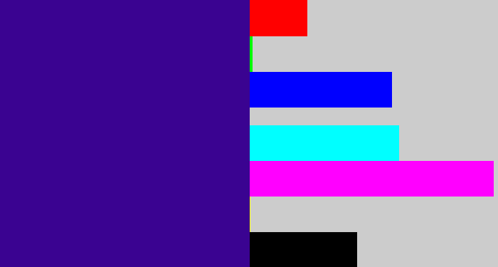 Hex color #3a0391 - indigo