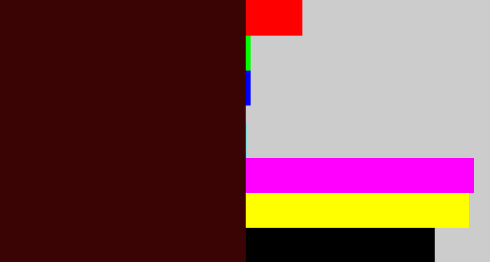 Hex color #3a0405 - dark maroon