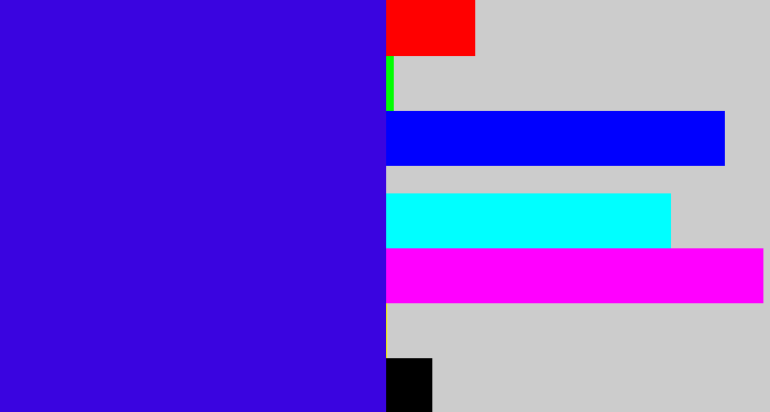 Hex color #3a04e0 - violet blue
