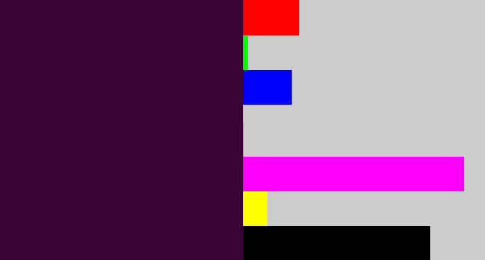Hex color #3a0534 - aubergine