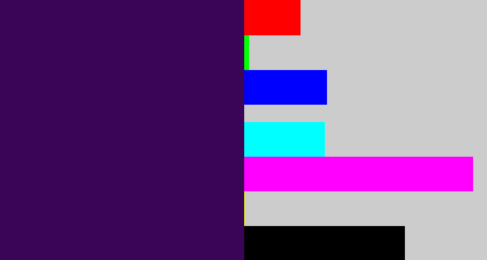Hex color #3a0556 - deep violet