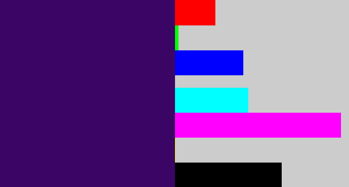 Hex color #3a0564 - royal purple