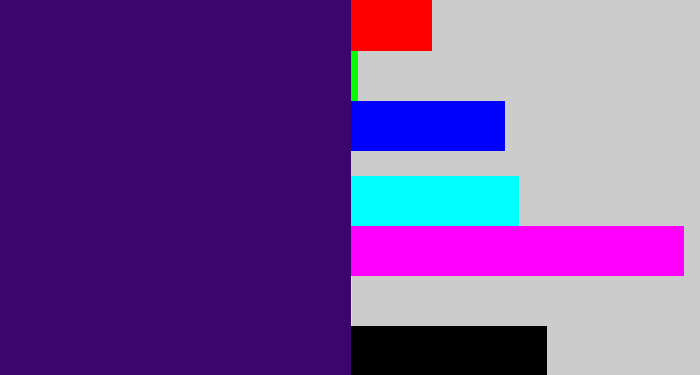 Hex color #3a056f - royal purple