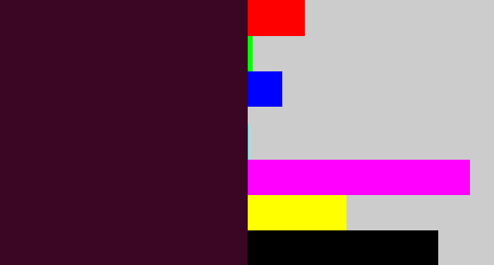 Hex color #3a0623 - dark plum