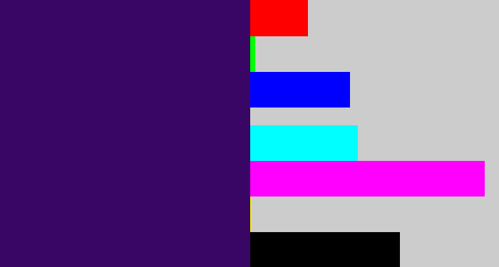 Hex color #3a0665 - royal purple