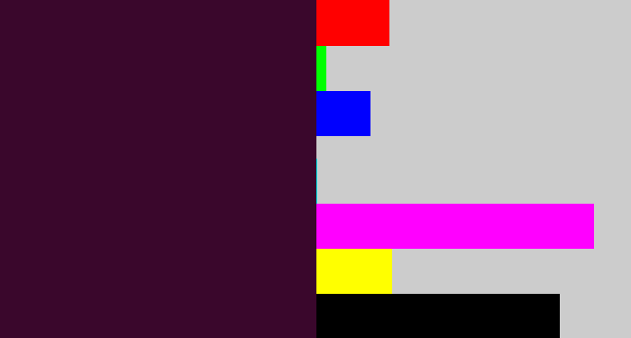 Hex color #3a072c - dark plum