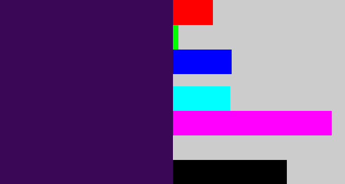 Hex color #3a0757 - deep violet