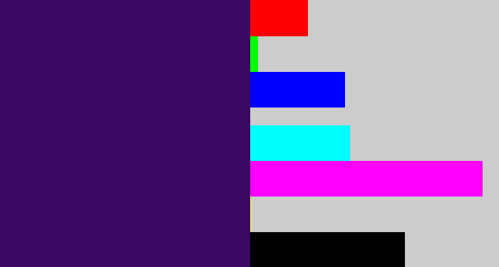 Hex color #3a0761 - royal purple