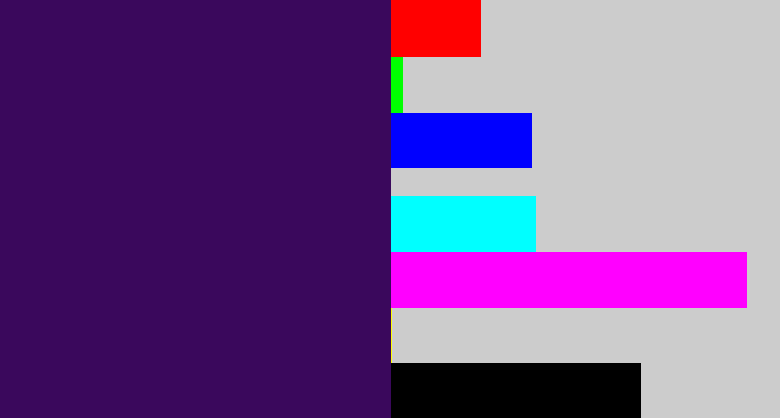 Hex color #3a085c - plum purple