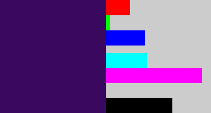 Hex color #3a095f - royal purple