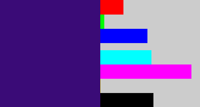 Hex color #3a0b77 - indigo