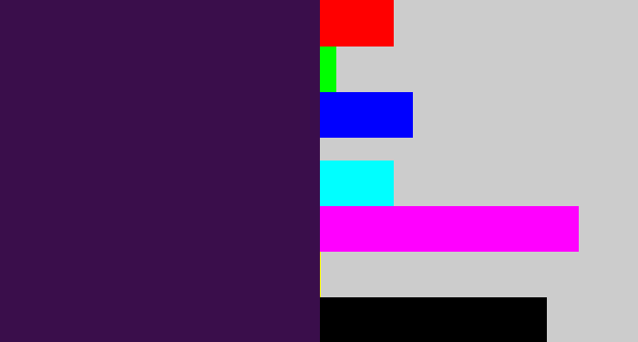 Hex color #3a0e4b - dark purple