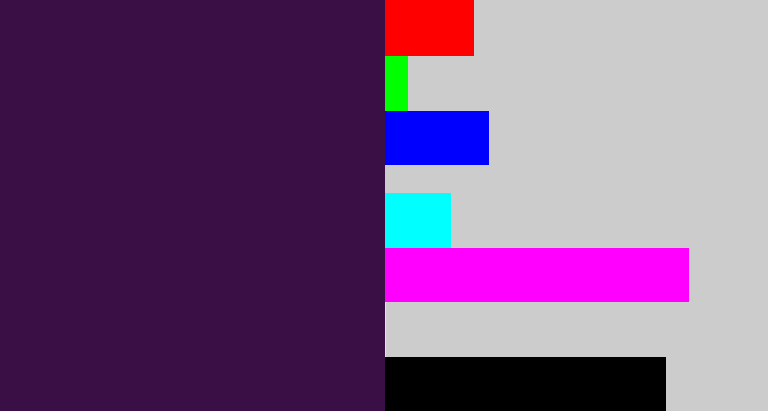 Hex color #3a0f46 - dark purple