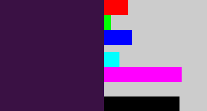 Hex color #3a1144 - dark purple