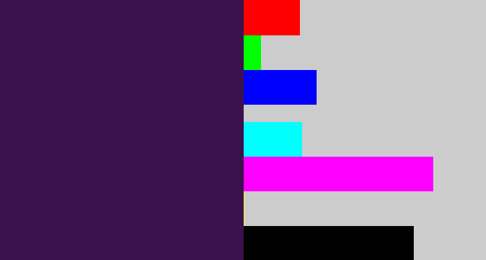 Hex color #3a114c - dark purple