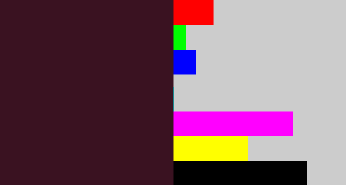Hex color #3a1221 - dark plum